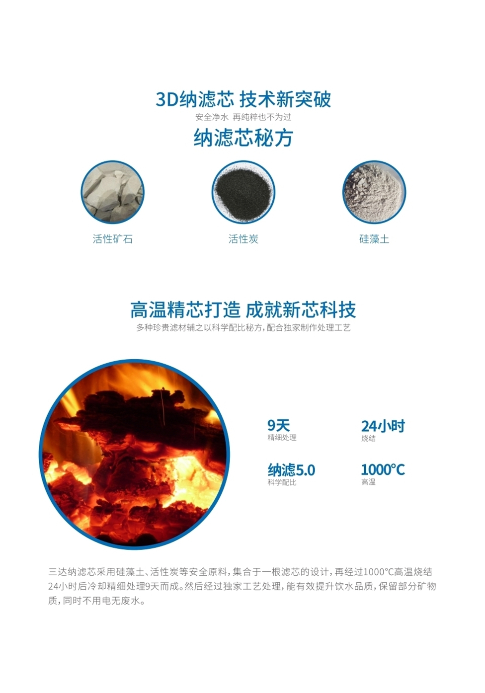 納濾芯技術(shù)特點